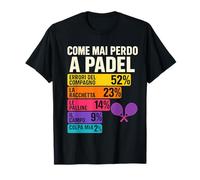 Comment Jamais Perdre À Padel Statistique Drôle T-Shirt