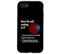 Comment Je répare des Trucs Qui travaillent dans la Technologie soutient Geek Nerd Job Coque pour iPhone SE (2020) / 7/8