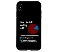 Comment Je répare des Trucs Qui travaillent dans la Technologie soutient Geek Nerd Job Coque pour iPhone XS Max
