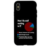Comment Je répare des Trucs Qui travaillent dans la Technologie soutient Geek Nerd Job Coque pour iPhone X/XS