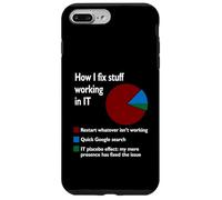 Comment Je répare des Trucs Qui travaillent dans la Technologie soutient Geek Nerd Job Coque pour iPhone 7 Plus/8 Plus