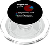 Comment Je répare des Trucs Qui travaillent dans la Technologie soutient Geek Nerd Job PopSockets PopGrip pour MagSafe