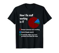Comment Je répare des Trucs Qui travaillent dans la Technologie soutient Geek Nerd Job T-Shirt