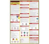Comment lire une fiche de données de sécurité (SDS/MSDS) | Anglais et espagnol 2025 | 91,4 x 61 cm | Panneau en papier enduit UV | OSHA, HMIS, centre de conformité aux dangers | Instructions