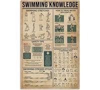 Comment naviguer efficacement sur l'eau, impression sur toile, peinture murale, décoration, connaissances en natation, affiches vintage sans cadre, décoration de maison, chambre à coucher, salon, 30