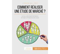 Comment réaliser une étude de marché ?: Lancez votre projet d’entreprise en toute connaissance de cause