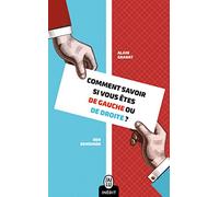 Comment Savoir Si Vous Êtes De Gauche Ou De Droite ?