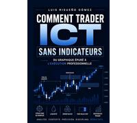 COMMENT TRADER ICT SANS INDICATEURS: Du graphique épuré à l'exécution professionnelle