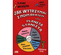 Comment vivre avec mon frère ou Planet Stanley ?