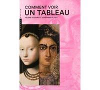 Comment Voir Un Tableau | occasion
