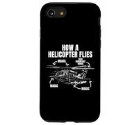 Comment Vole Un hélicoptère : Pilote d'hélicoptère Magique et drôle Coque pour iPhone SE (2020) / 7/8