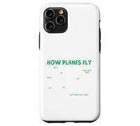 Comment Voler Les Avions Coque pour iPhone 11 Pro