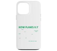 Comment Voler Les Avions Coque pour iPhone 13 Pro Max