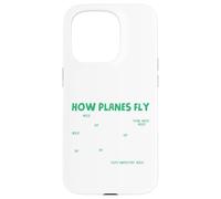Comment Voler Les Avions Coque pour iPhone 15 Pro