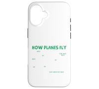 Comment Voler Les Avions Coque pour iPhone 16