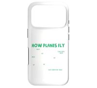 Comment Voler Les Avions Coque pour iPhone 17 Pro
