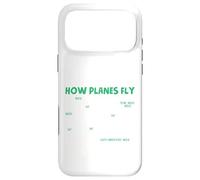 Comment Voler Les Avions Coque pour iPhone 17 Pro Max