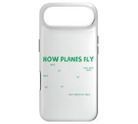 Comment Voler Les Avions Coque pour iPhone Air