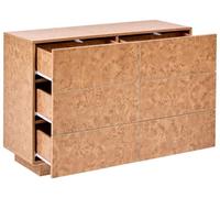 Commode Moderne 6 Tiroirs Panneau de Particules Effet Loupe de Bois Woodend