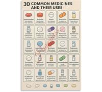 Common Drugs and Their Uses Poster 30 Medicine Reference Guide Educational Canvas Wall Art Living Room Bedroom Decor(Unframed,12x18inch(30x45cm))