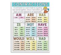 Common English Contractions Chart Poster Grammar Writing Guide Educational Canvas Wall Art for Learning Space Decor(Unframed,12x18inch(30x45cm))