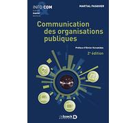 Communication des organisations publiques