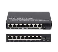 Commutateur Gigabit, Commutateur Ethernet 8 Ports 5VDC pour la Maison