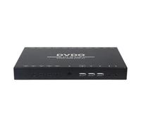 Commutateur KVM HDMI 2.0 4x1