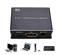 Commutateur manuel bidirectionnel interface-écran, commutateur d'éclats HD bidirectionnel, fonction de commutateur bidirectionnel, commutateur bidirectionnel