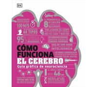 Cómo funciona el cerebro: Guía gráfica de neurociencia