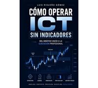CÓMO OPERAR ICT SIN INDICADORES: Del gráfico vacío a la ejecución profesional