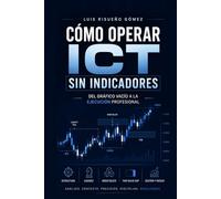 CÓMO OPERAR ICT SIN INDICADORES: Del gráfico vacío a la ejecución profesional