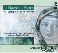 Compagnia & Coro Teatro Lirico - Le Nozze di Figaro