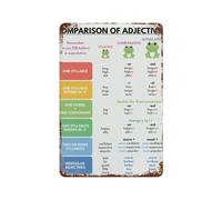 Comparaison d'adjectifs, table de grammaire anglaise vintage sublime peinture étain affiche murale panneau en métal décoration murale style 11 30 x 20 cm