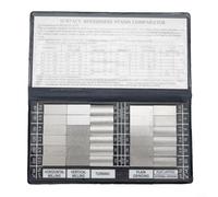 Comparateur de Rugosité de pour SURFACE Ra0.05-12.5µm, Bloc de Référence pour Contrôle Visuel, 30 Échantillons pour Tournage et Fraisage, Conforme SAE, Étui Compact pour Atelier Industriel
