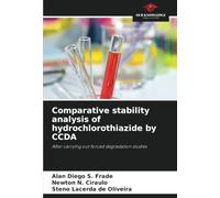 Comparative stability analysis of hydrochlorothiazide by CCDA: After carrying out forced degradation studies