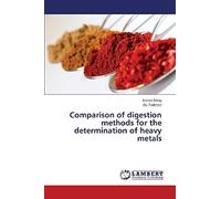 Comparison Of Digestion Methods For The Determination Of Heavy Metals