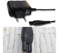 Compatible Chargeur secteur 15 V de rechange pour Rasoir Philips HQ8000 et HQ8290/22