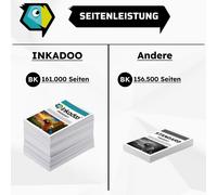 Compatible pour Xerox cartouche toner 108R0148x D'Encre Versalink C