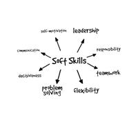 compétences relationnelles, travail d'équipe, leadership, communication Stickers muraux 32x48.6cm Plusieurs tailles disponibles Noir