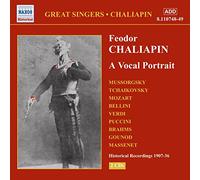 Feodor Chaliapin – Airs d'opéras : Delibes, Meyerbeer, Moussorgski, Mozart – NAXOS