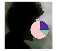 Compilation - La Bellezza Riunita Tributo Agli Album Bianchi Del Periodo Battisti Panella