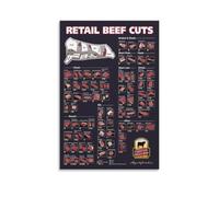 Complete Beef Cuts Chart Poster Butcher Meat Identification Guide Cow Parts Diagram Steak Roast Location Map Canvas Print