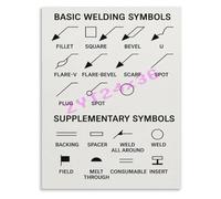 Complete Weld Symbols Chart Poster Industrial Technical Guide For Trade School Classroom Wall Art(Unframed,16x24inch(40x60cm))