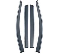 Composants du cadre Garniture De Protection Anti Pluie Pour Pare Brise Fenêtre Voiture Pour Benz Classe M GLE W166 ML 250 350 2012-2019 Style Automobile