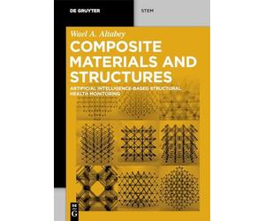 Composite Materials and Structures: Artificial Intelligence-Based Structural Health Monitoring