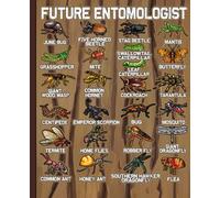 Composition Notebook Wide Ruled: Bug Hunter Journal for Students and Science Teachers | Future Entomologist Insect Species Reference for School, College, Office or Lab Use
