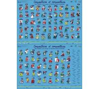 Compositrices Et Compositeurs Dans L'histoire De La Musique De Tradition Écrite Occidentale