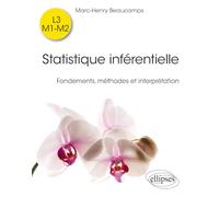 Comprendre la statistique inférentielle: Fondements, méthodes et interprétation