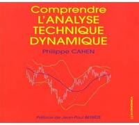 Comprendre l'analyse technique dynamique